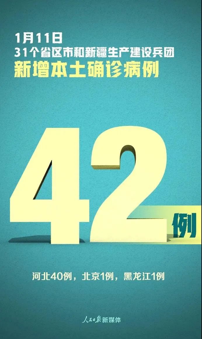 【31省区市新增本土确诊55例/31省区市新增本土确诊病例3例】-第2张图片