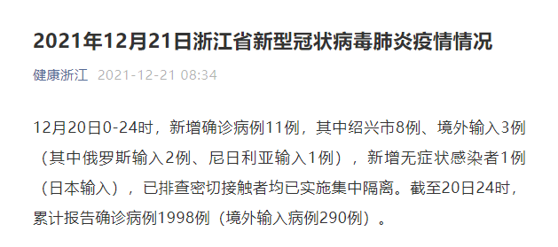 “河北省新增23例确诊” 河北省新增确诊24例 其中本土8例？
