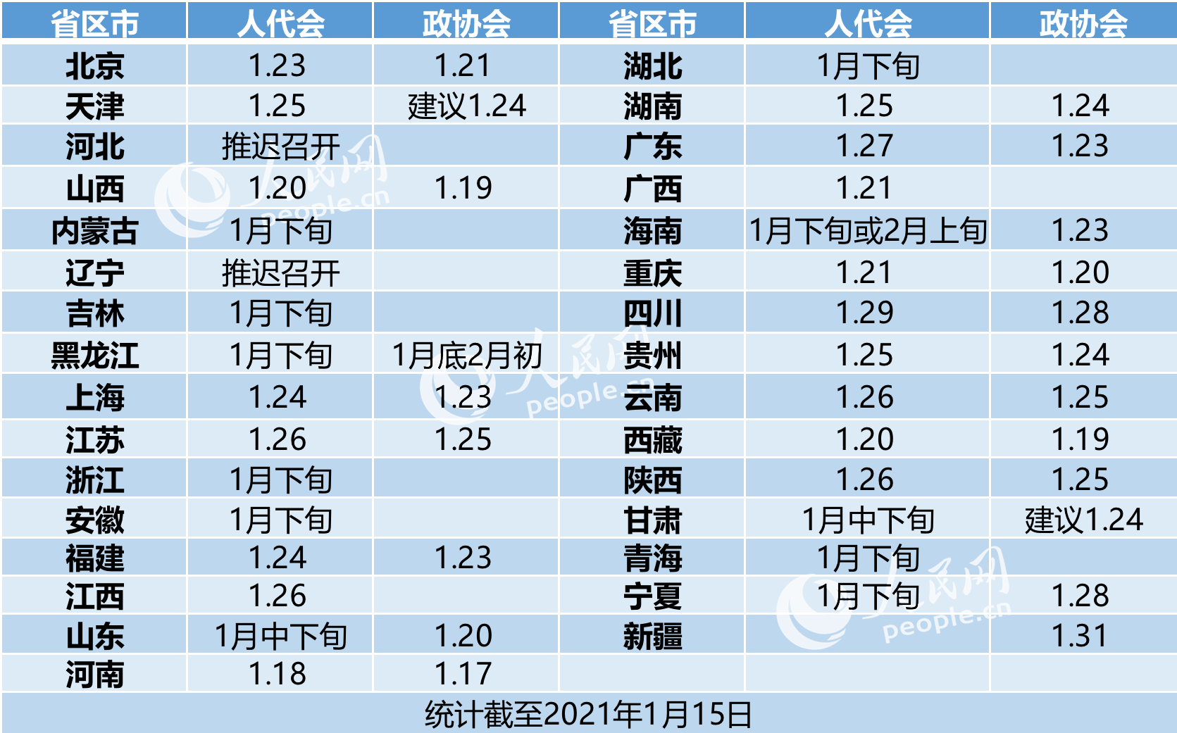 31省份新增本土确诊2例在内蒙古〃31省区市新增1例本土确诊 在内蒙古-第1张图片