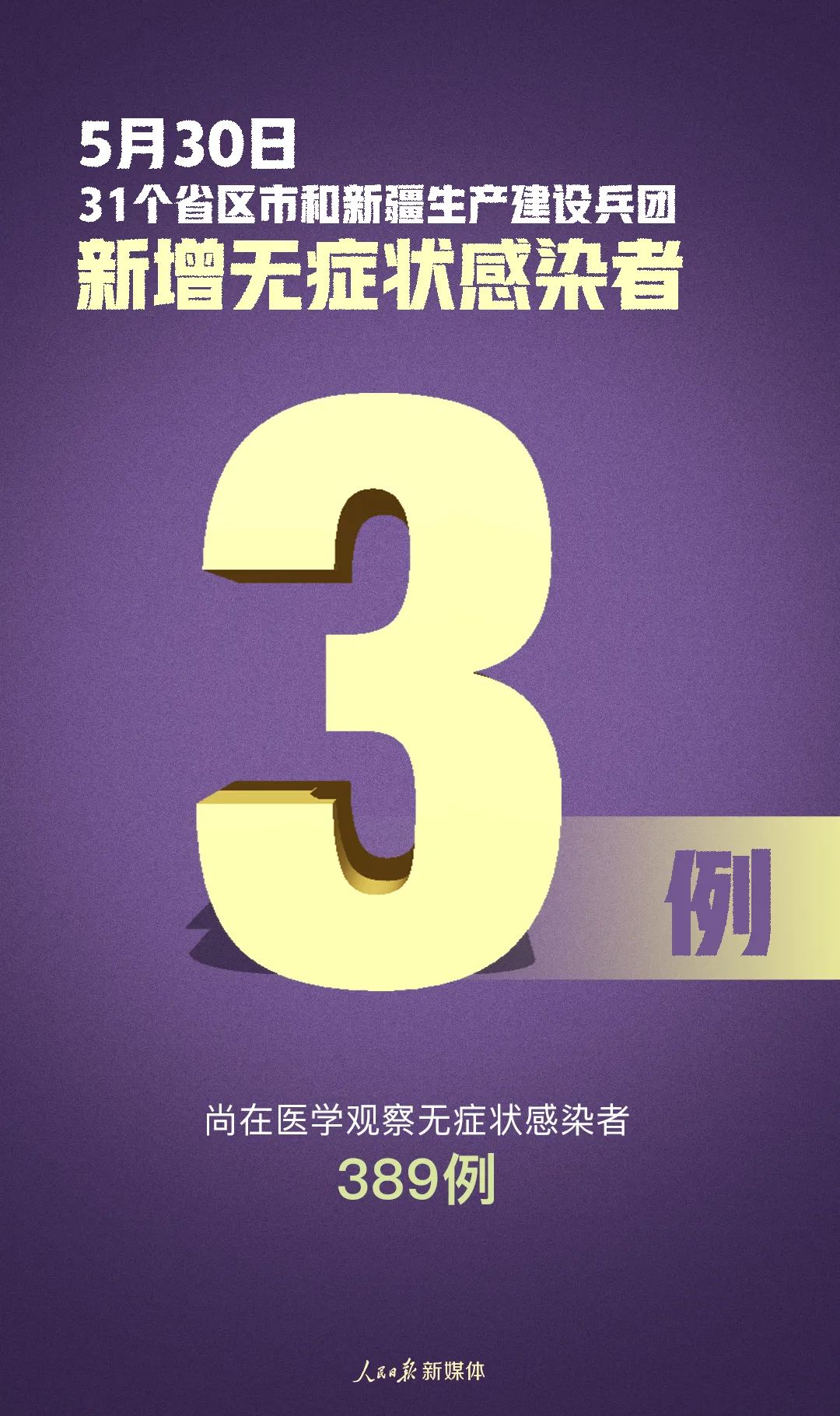 “31省新增18境外输入” 31省份新增18境外输入确诊？-第1张图片