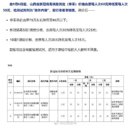 「多人未做核酸却出结果?山西回应」〃没做核酸犯法吗-第1张图片