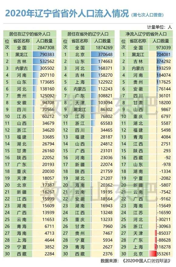 辽宁新增本土2例︰(辽宁新增本土7例)-第1张图片