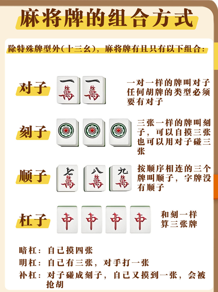 [教程经验]老胡麻将开挂神器	”科技辅助神器手机版教程-第2张图片