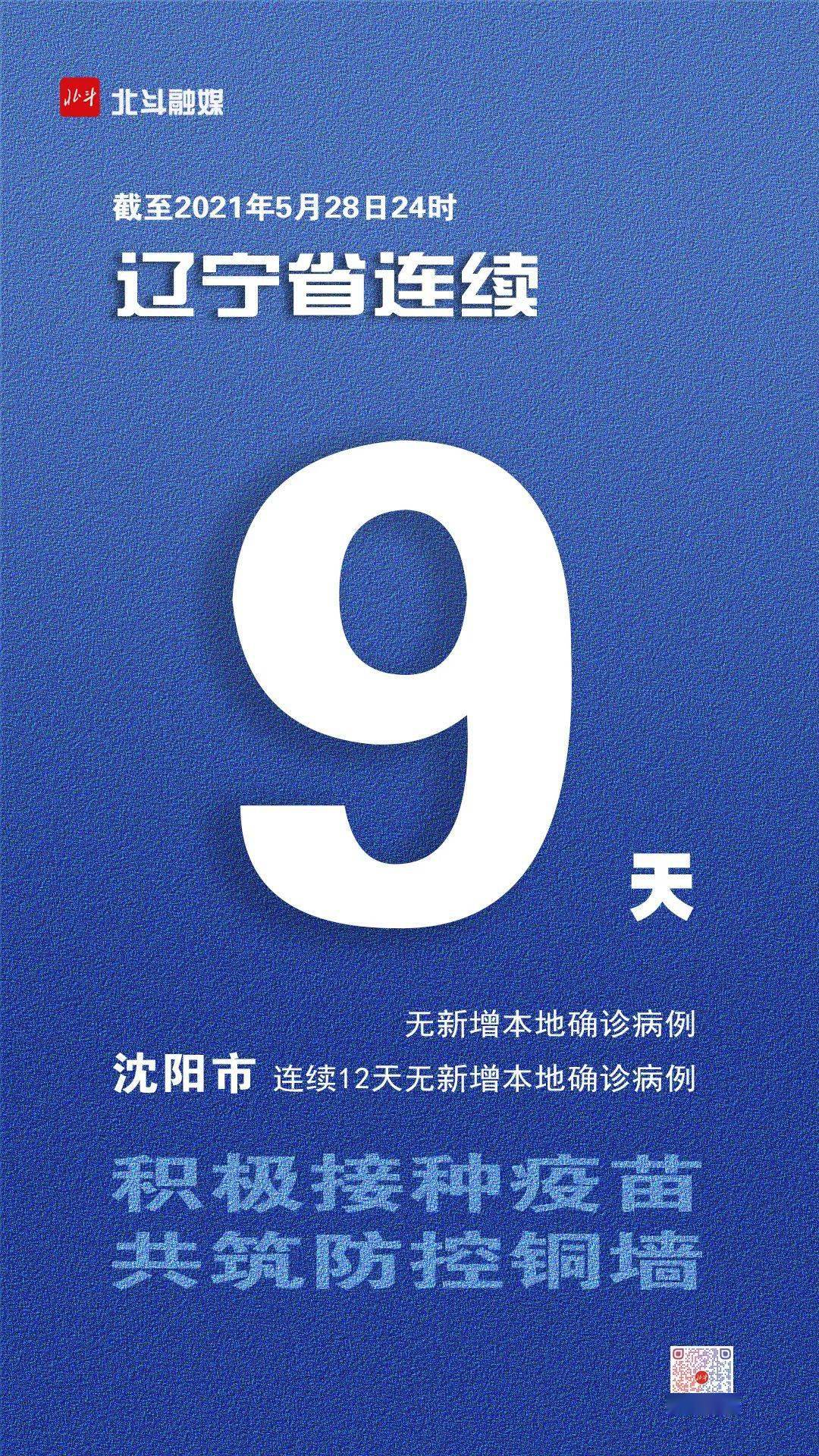31省昨日新增1例本土病例.31省昨日新增本土病例21例