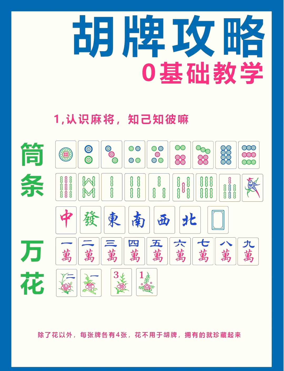 必学教你安装“微乐麻将自建房输赢规律”开挂(透视)辅助神器-第1张图片