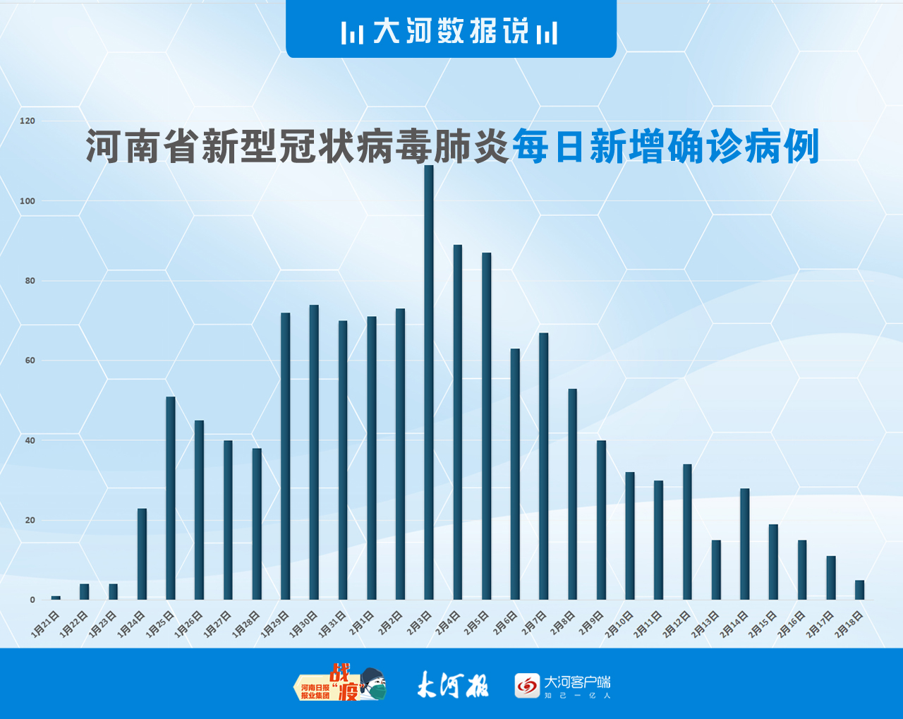 【北京18天内新增318例确诊/北京18日新增确诊病例】-第1张图片