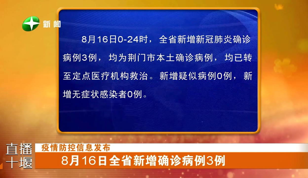 【北京18天内新增318例确诊/北京18日新增确诊病例】-第2张图片