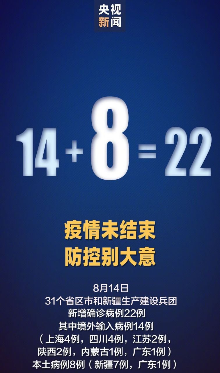 31省份新增本土13例,31省份新增本土36例