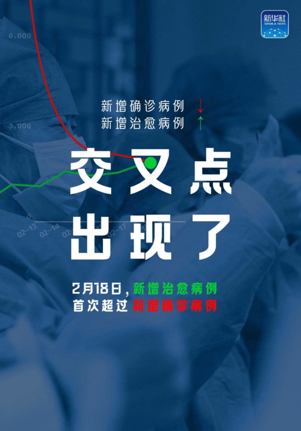 大连市疫情最新情况-大连市冠状病毒疫情最新消息