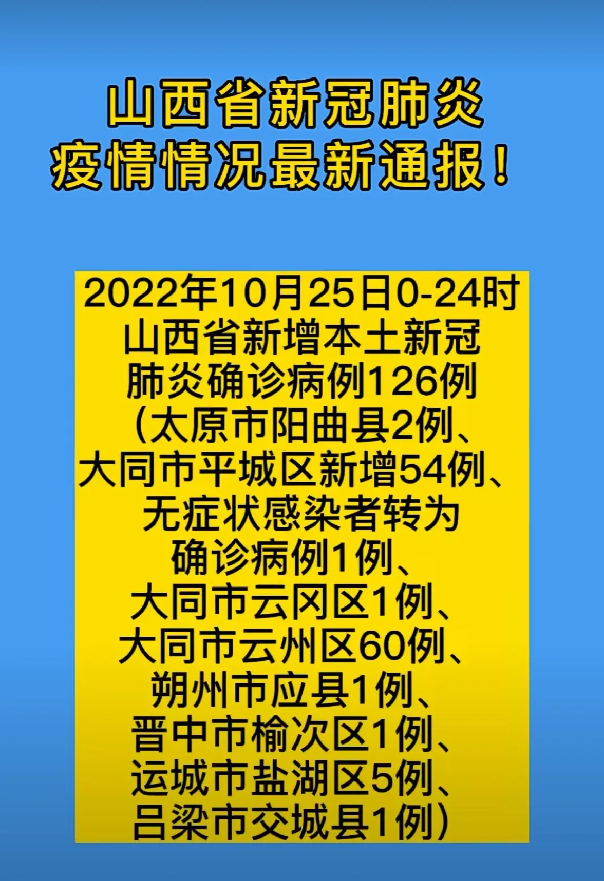 「北京新增本土确诊43例」〃北京新增本土病例31例-第2张图片