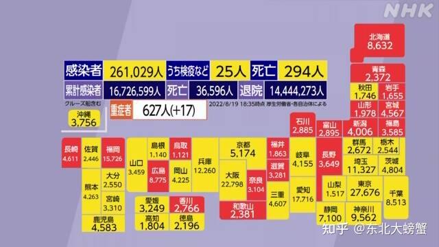 7日江苏疫情速报.7日江苏疫情速报今天-第1张图片