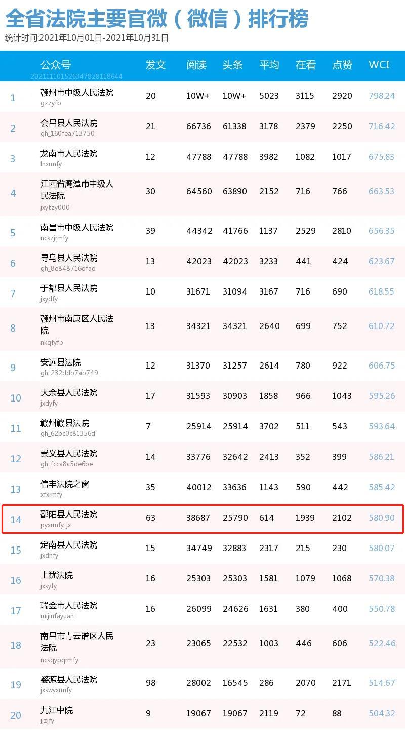分享实测“德州约局吧透视辅助(透视)”揭秘透视辅助万能挂用法-第1张图片
