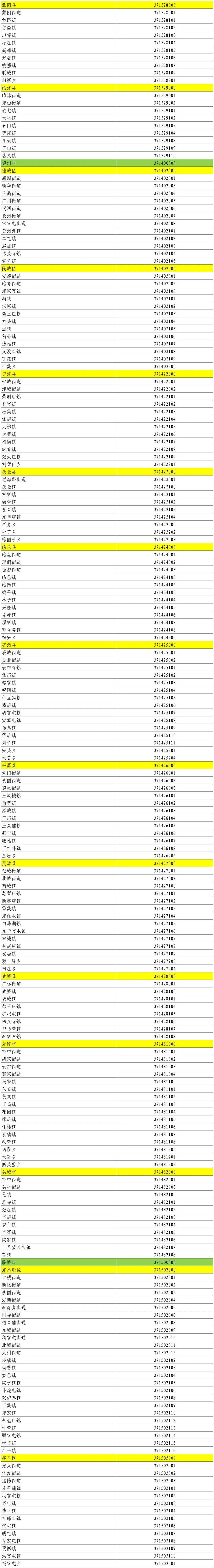 31省区市新增确诊42例本土33例︰(31省区市新增确诊17例 含本土3例)