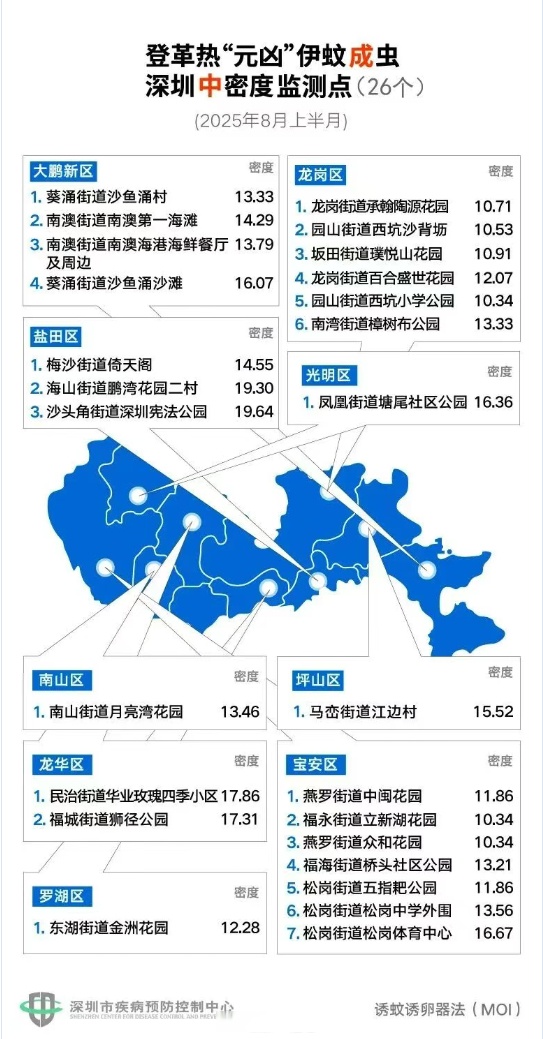 广东新增本土病例.广东新增本土病例9例