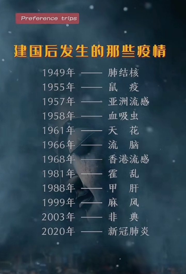 全国疫情最新报道-全国疫情最新消息汇总表-第1张图片