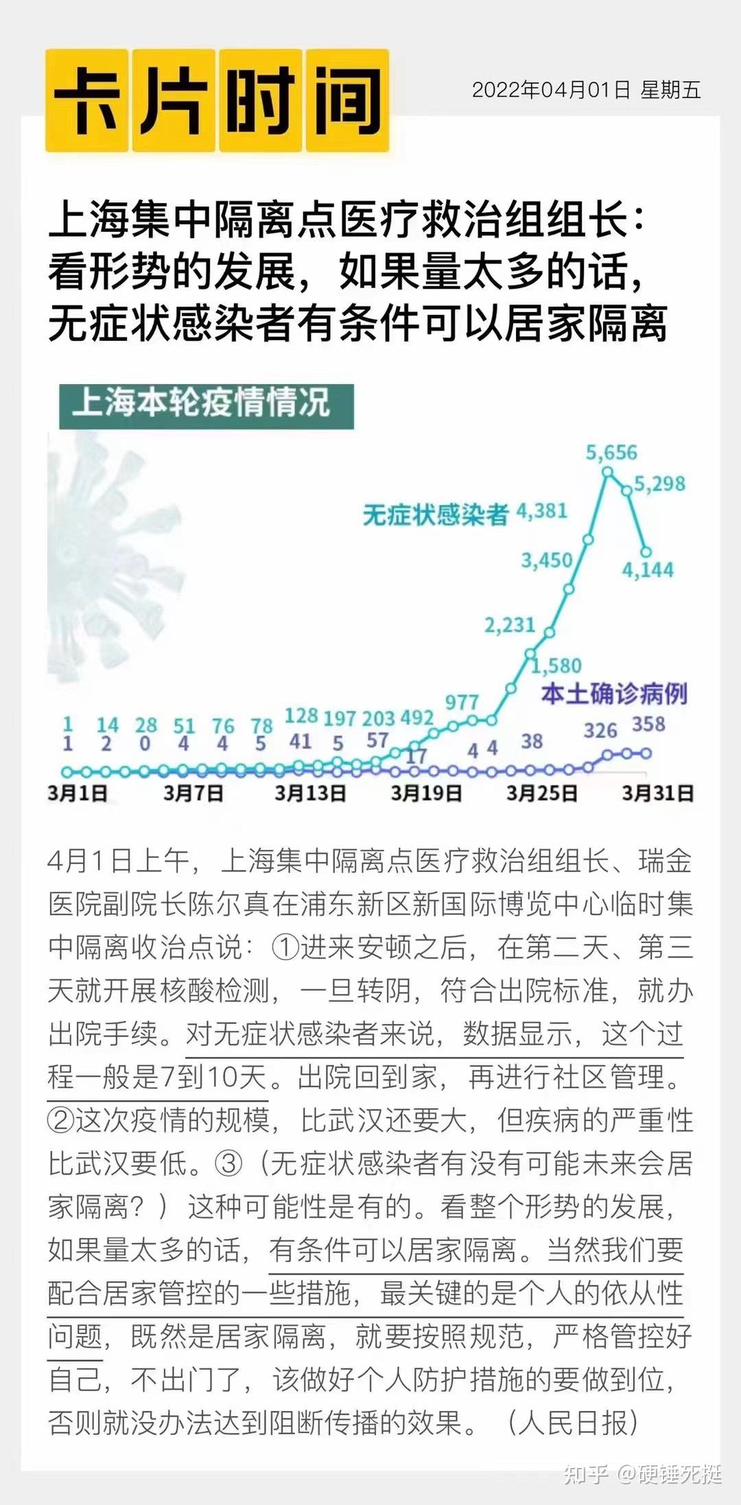 上海封城了吗最新消息︰(上海封了?)