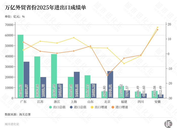“辽宁新增无症状感染者27例” 辽宁新增1无症状？-第2张图片
