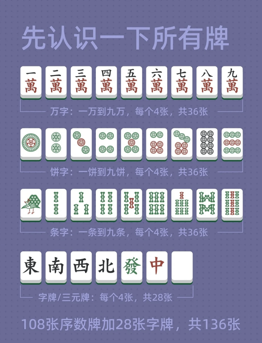 我来教大家“开心福建麻将万能开挂神器	”开挂通用版（必备神器）-第2张图片