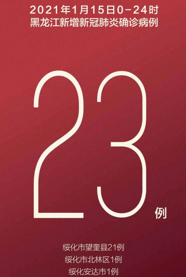 山东新增本土确诊66例无症状112例︰(山东新增2例无症状感染者详情)-第1张图片