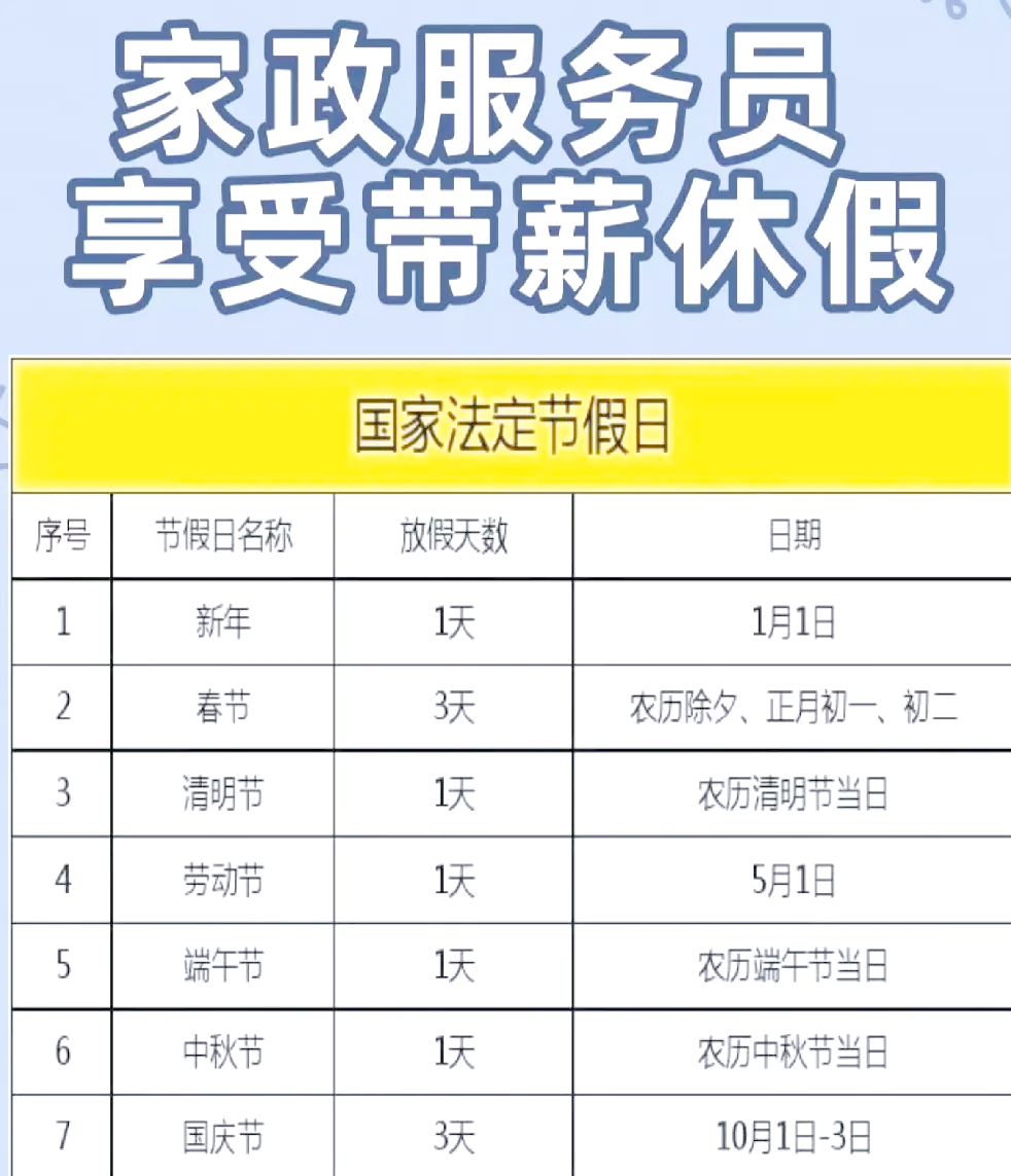 五一劳动节放几天假呀.五一劳动节一般是放几天假-第2张图片