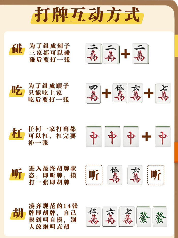 3分钟教程“小程序微乐麻将万能开挂器”开挂辅助软件教程
