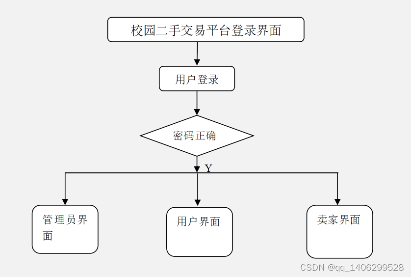 实测教程“雀神广东麻将免费开挂器下载微信小程序	”开挂(透视)辅助教程-第1张图片