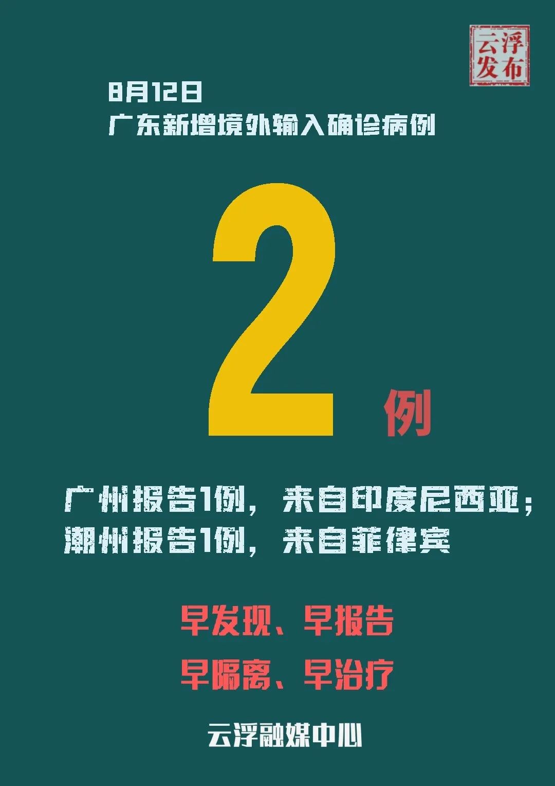 广东新增无症状1例︰(广东新增本土无症状1例一)-第2张图片