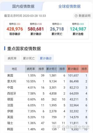 31省份新增50例本土确诊浙江45例-浙江新增本土确诊病例-第2张图片
