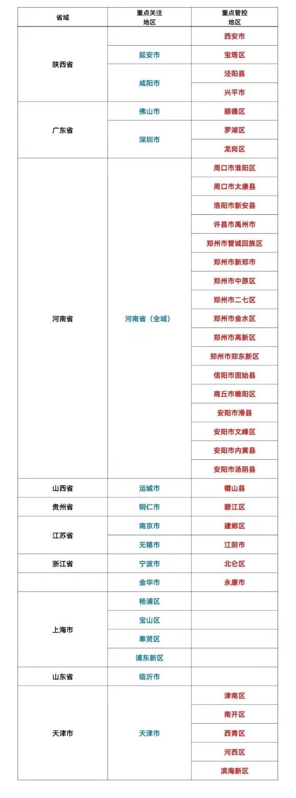 天津今天疫情最新消息明细,天津今天疫情最新消息明细表-第2张图片