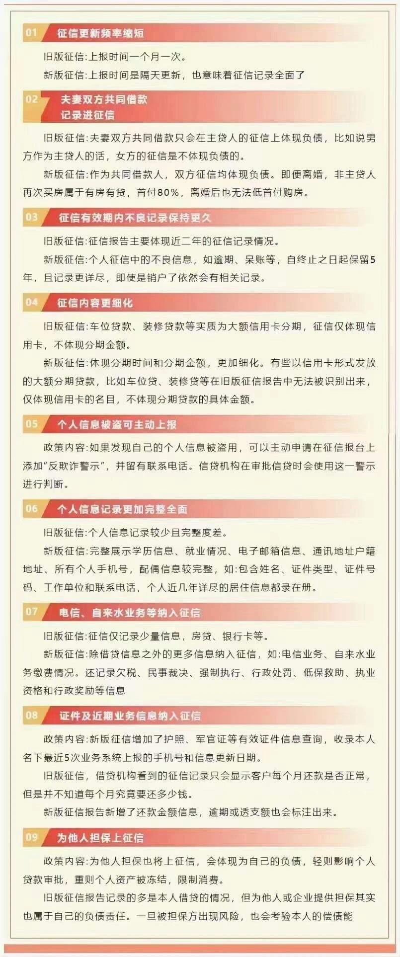 成都限行时间新规2020年6月-成都限行时间新规2021年4月区域
