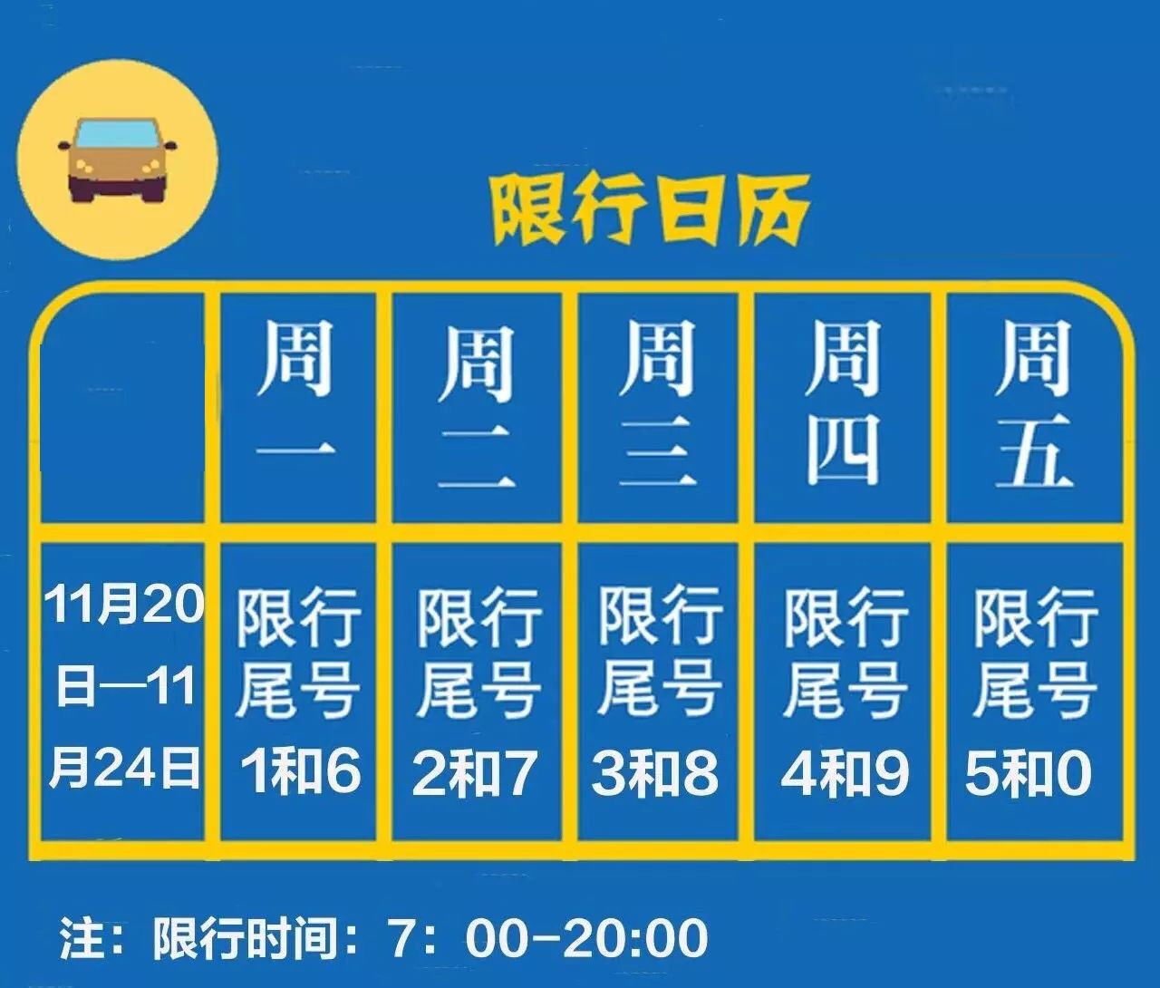 成都限行时间新规2020年9月︰(成都限行时间新规2021年5月时间段)