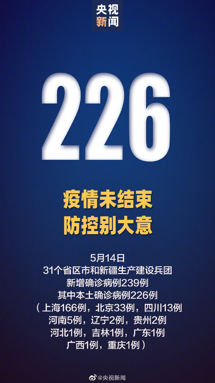黑龙江新增7例本土确诊病例.黑龙江新增本土病例4例-第1张图片