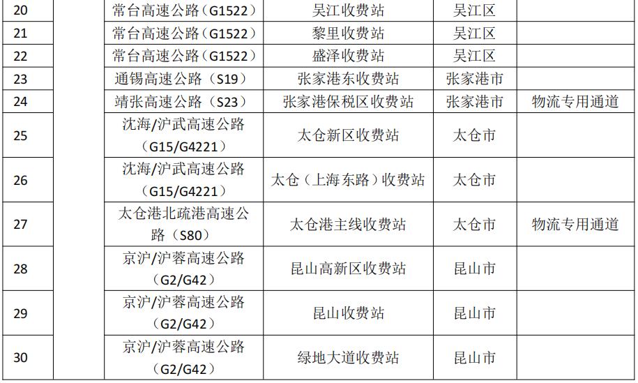 【苏州最新疫情/苏州最新疫情通知】-第1张图片
