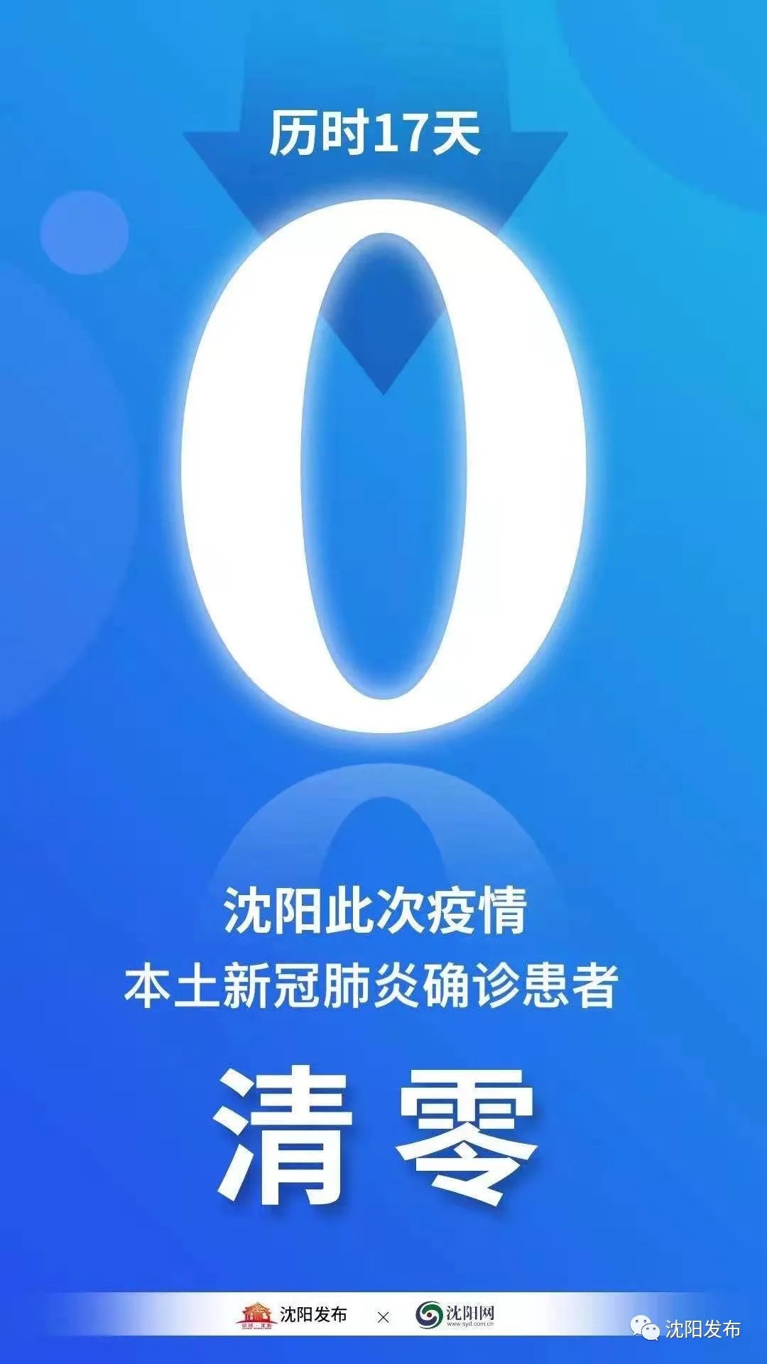 沈阳新增加1例疫情最新消息-沈阳新增病例最新情况-第2张图片