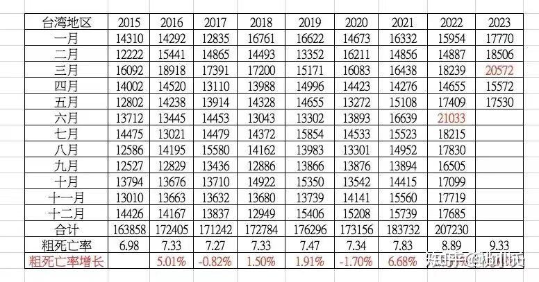 全国新冠疫情最新消息.全国新冠疫情的最新信息-第1张图片