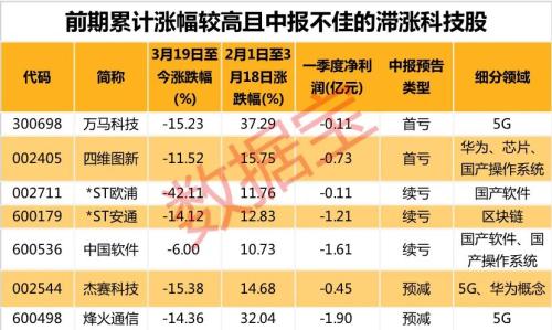 天津新增3例本土确诊-天津新增本土病例近3日轨迹公布-第1张图片