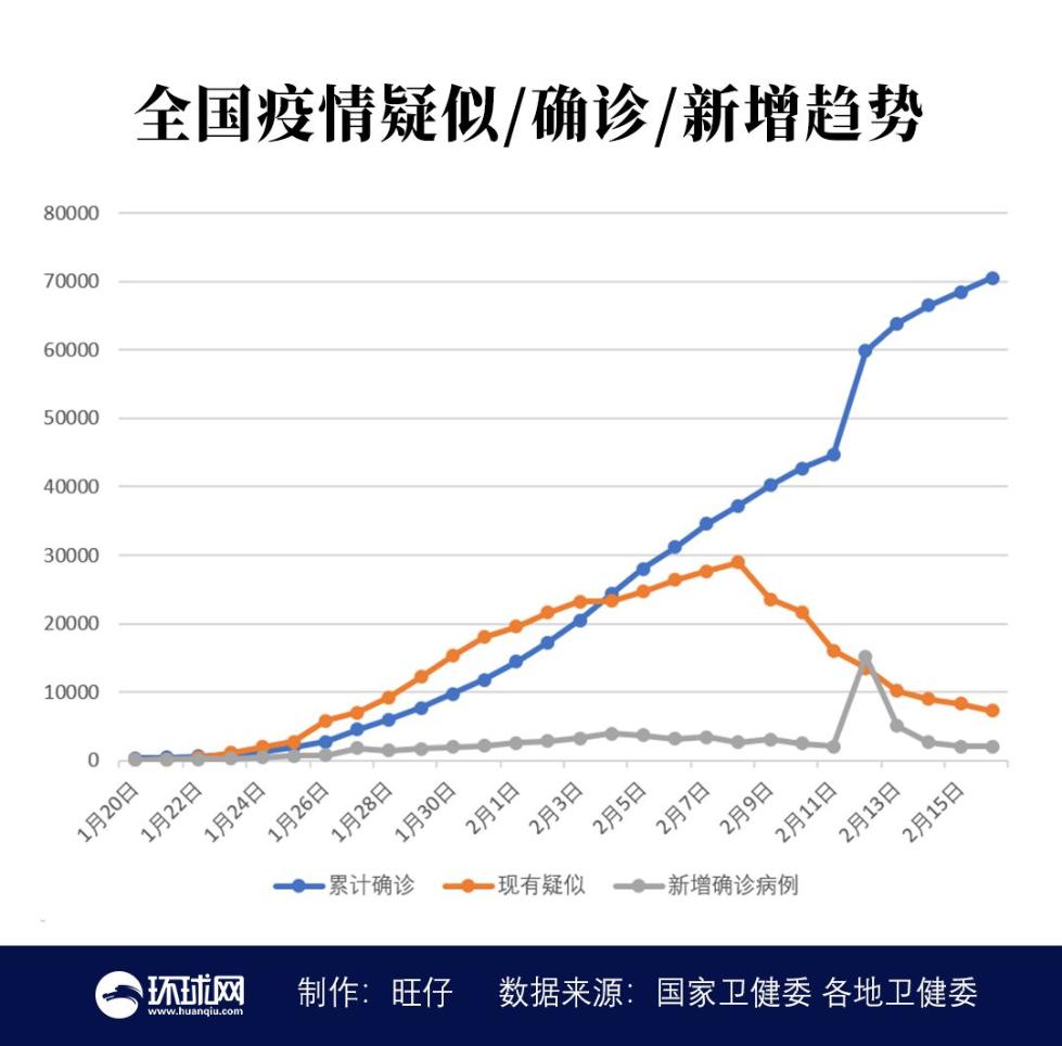 「吉林新增4例确诊病例」〃吉林新增4例确诊!-第2张图片