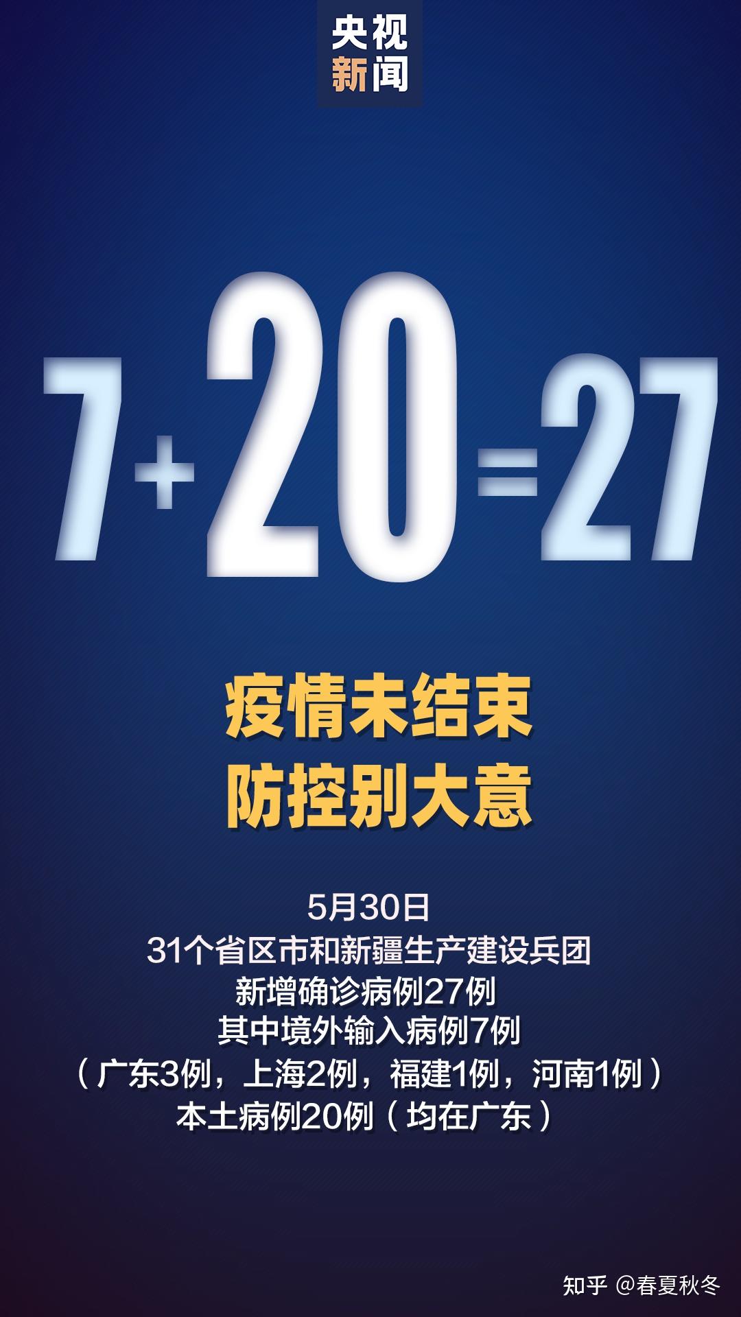 呼市新增本土22例︰(呼市新增2例本土确诊)-第1张图片