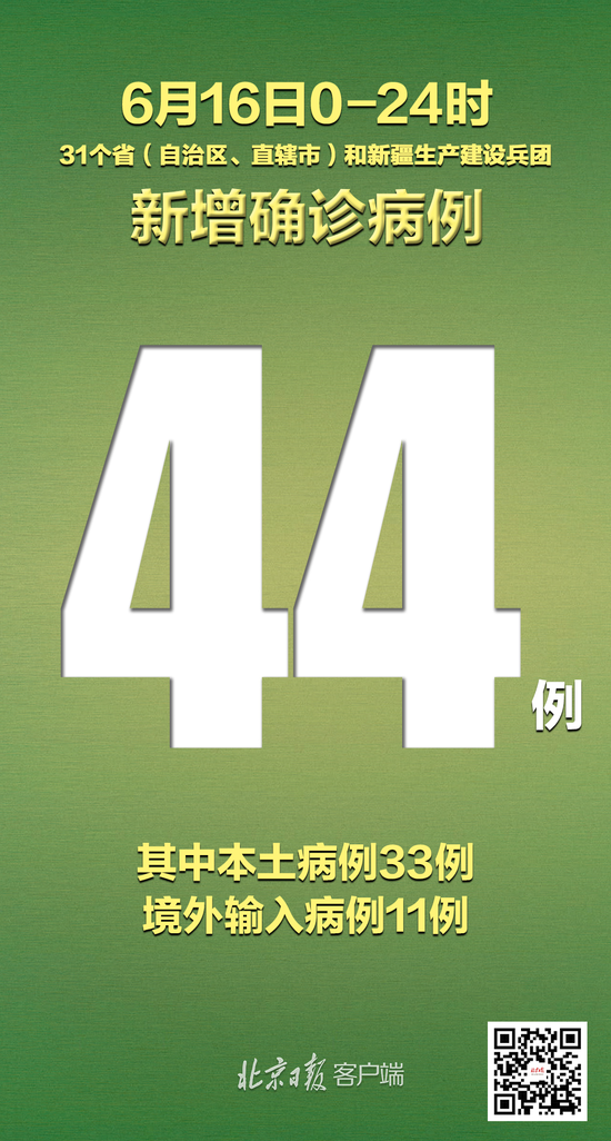 31省份新增18例-31省份新增18例确诊-第1张图片