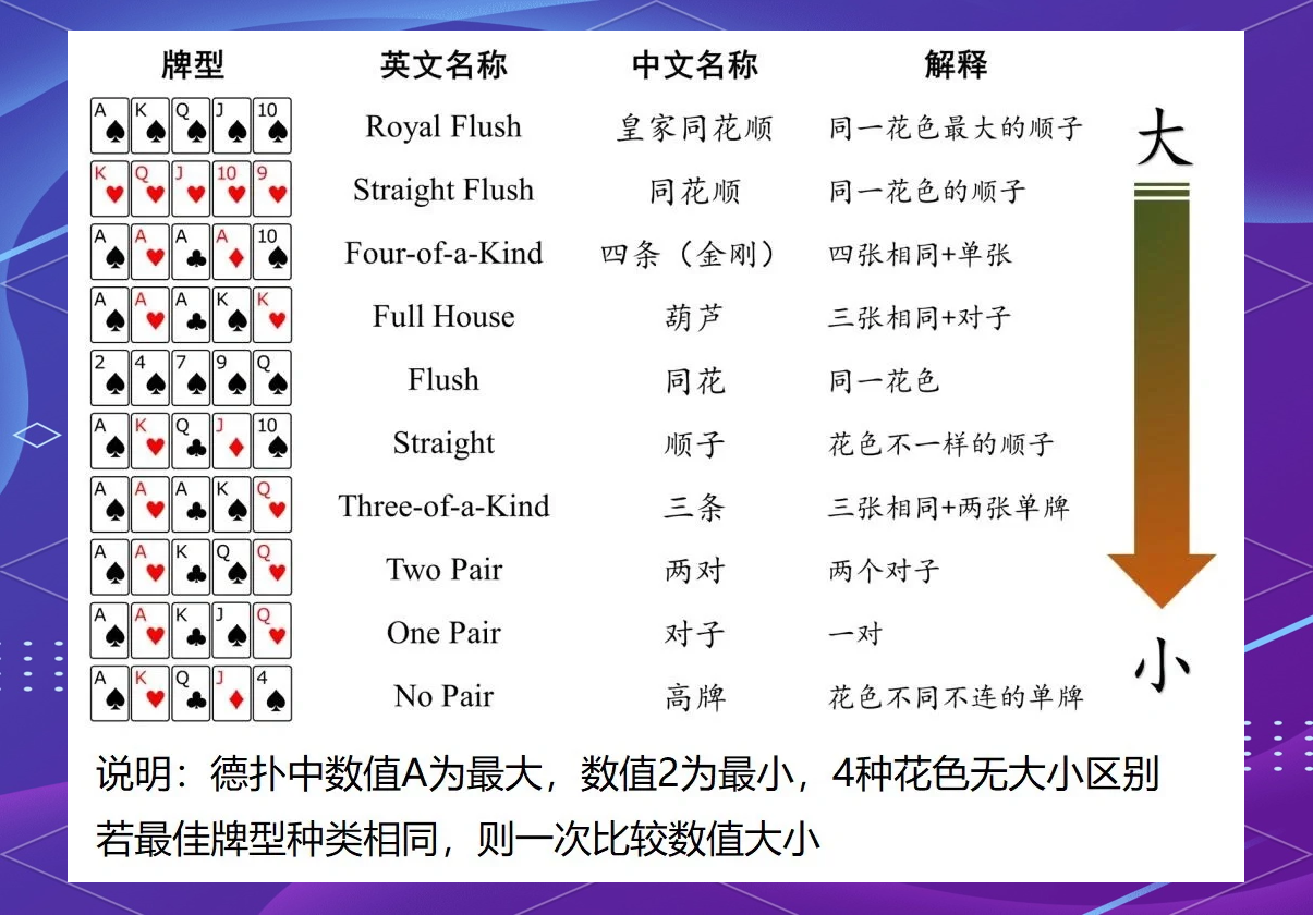 最新一款“德扑之星有没有辅助软件	”开挂辅助脚本+详细开挂安装教程-第2张图片