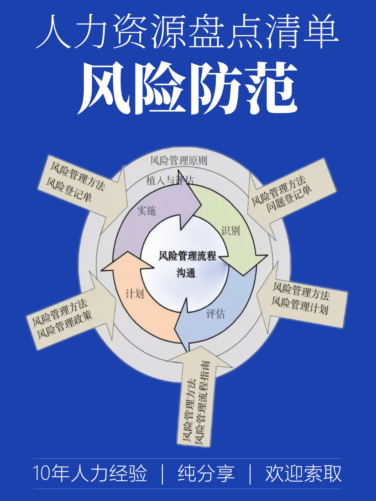 最新中高风险地区〃最新中高风险地区有哪些-第2张图片