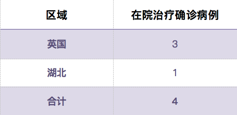 成都什么时候解封最新消息〃成都疫情啥时候解封-第1张图片