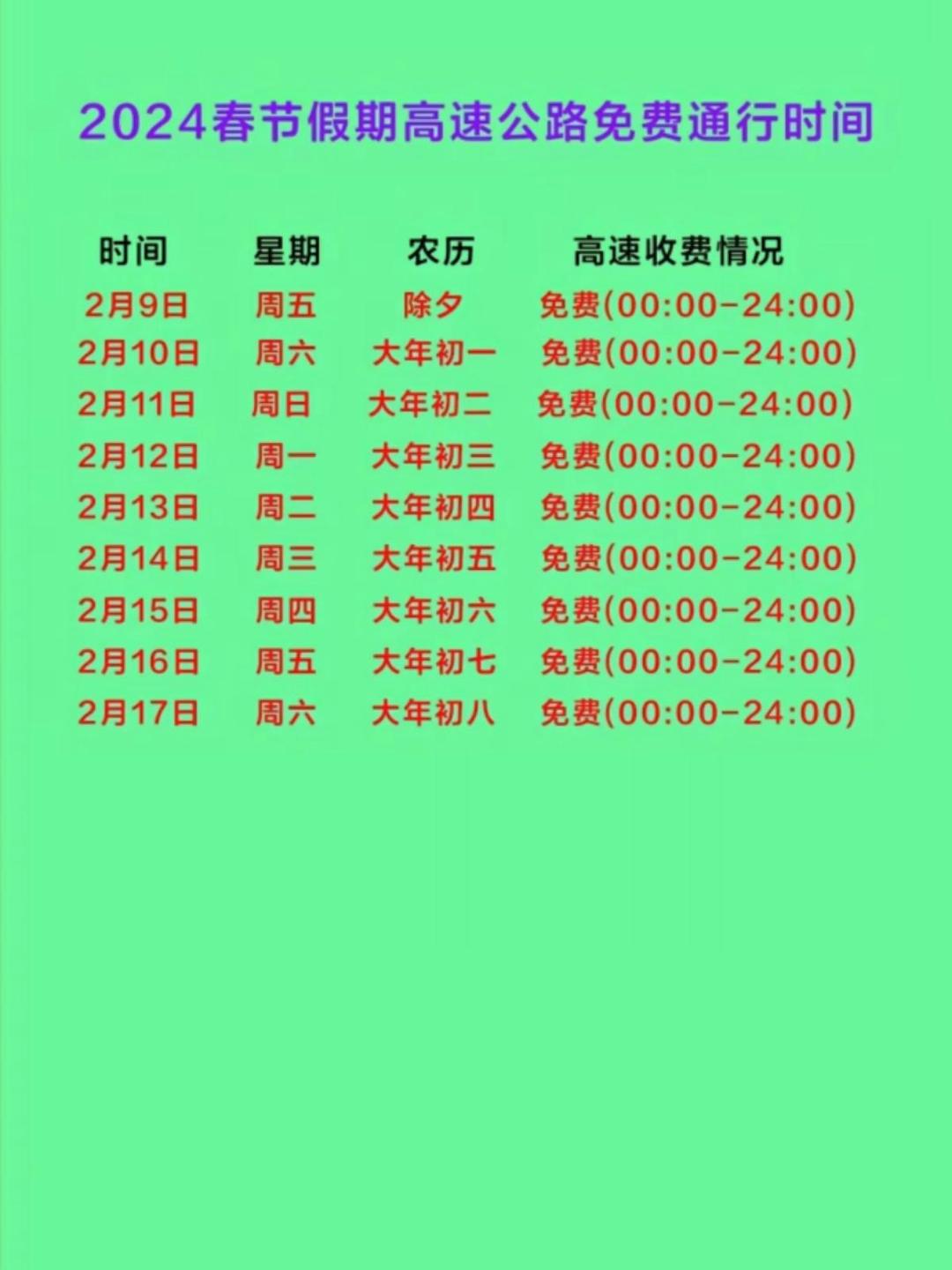 高速免费有哪些节日-高速免费的节日有哪几个-第2张图片