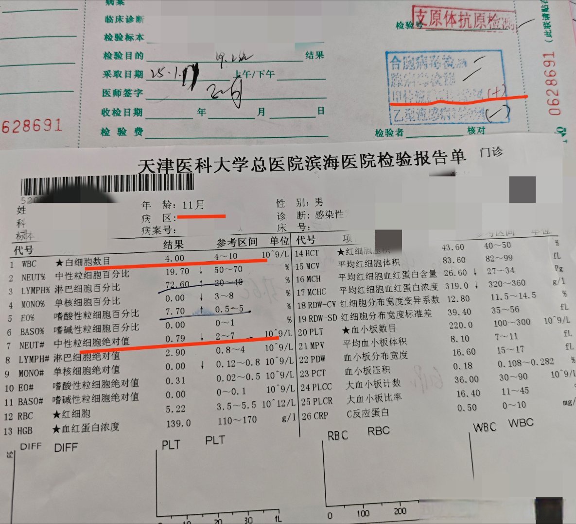 31省新增确诊11例.31省新增确诊病例21例-第1张图片