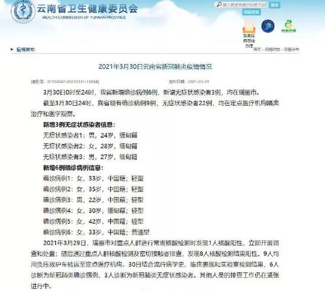 「黑龙江最新疫情通报」〃黑龙江最新疫情实时动态-第1张图片
