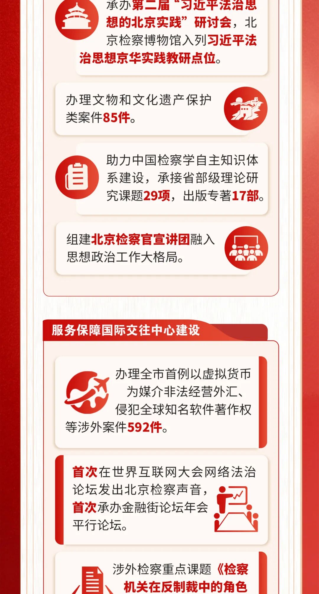 【北京疫情防控最新政策/北京疫情防控相关政策】-第1张图片