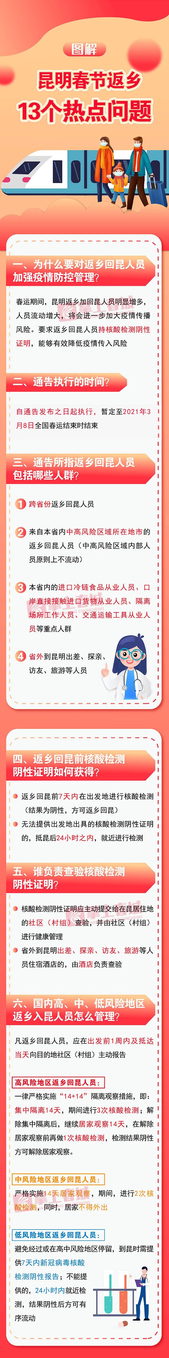 昆明疫情最新通报-昆明 疫情 最新-第2张图片