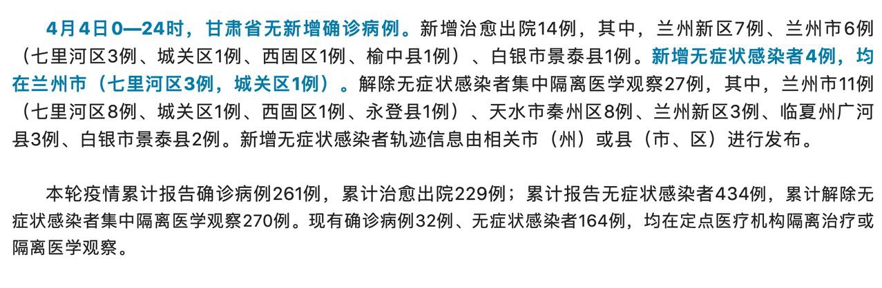 上海新增本土确诊261例︰(上海新增本土确诊病例轨迹)-第2张图片