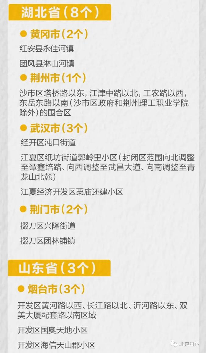 【黑龙江新增本土确诊19例/黑龙江新增本土确诊19例详情】-第1张图片