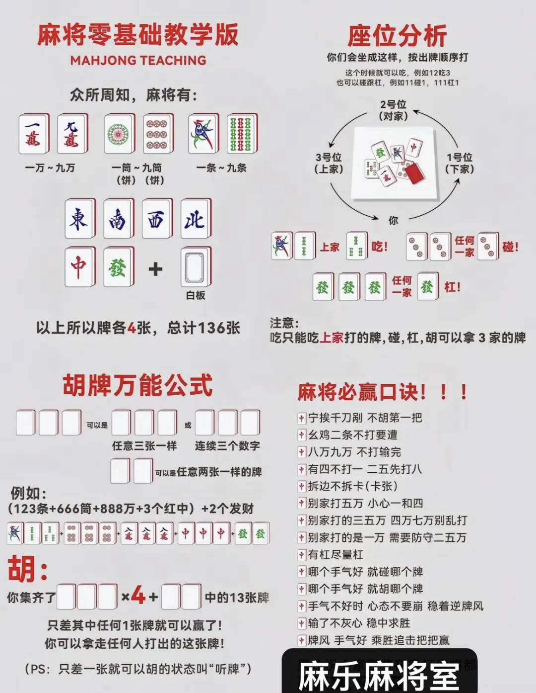 科普实测“小程序雀神麻将真的有挂吗”小程序必赢神器（开挂教程）-第2张图片
